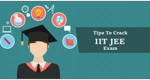 online iit exams