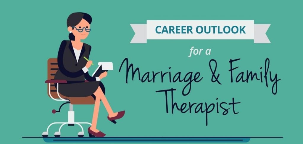 marriage-and-family-therapist-as-a-career-meracoaching